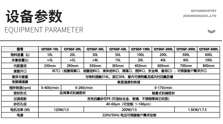 SS防爆不銹鋼裂解組合釜(內(nèi)襯四氟)-220201-1-浙江湃肽_05